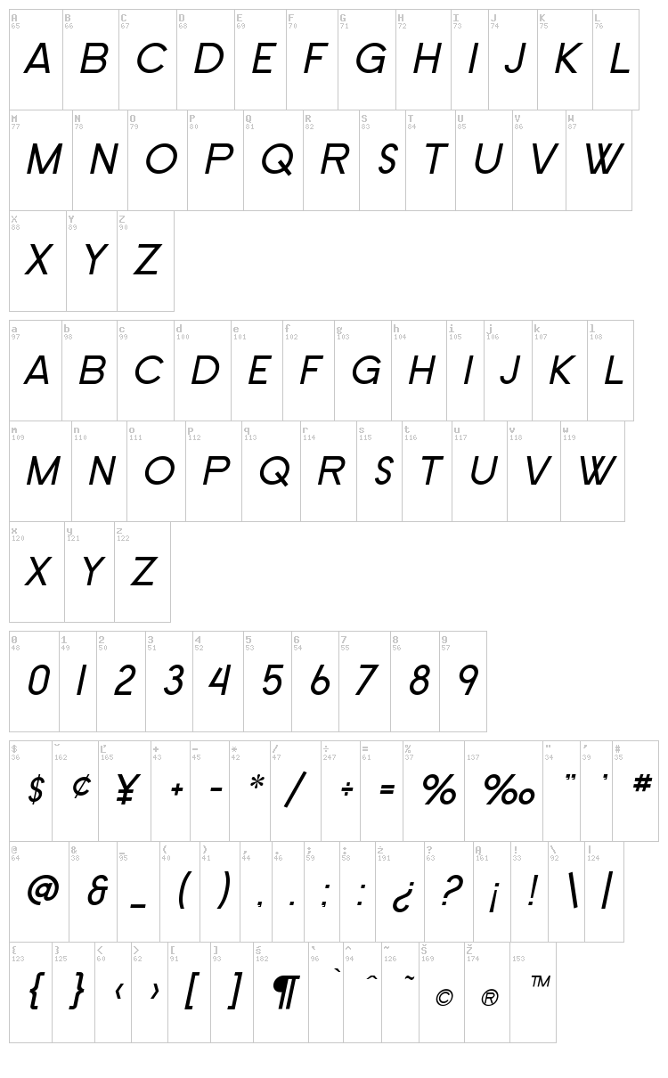 SF Old Republic font map